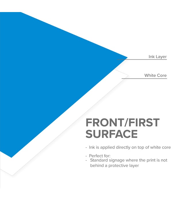 Front/First Surface